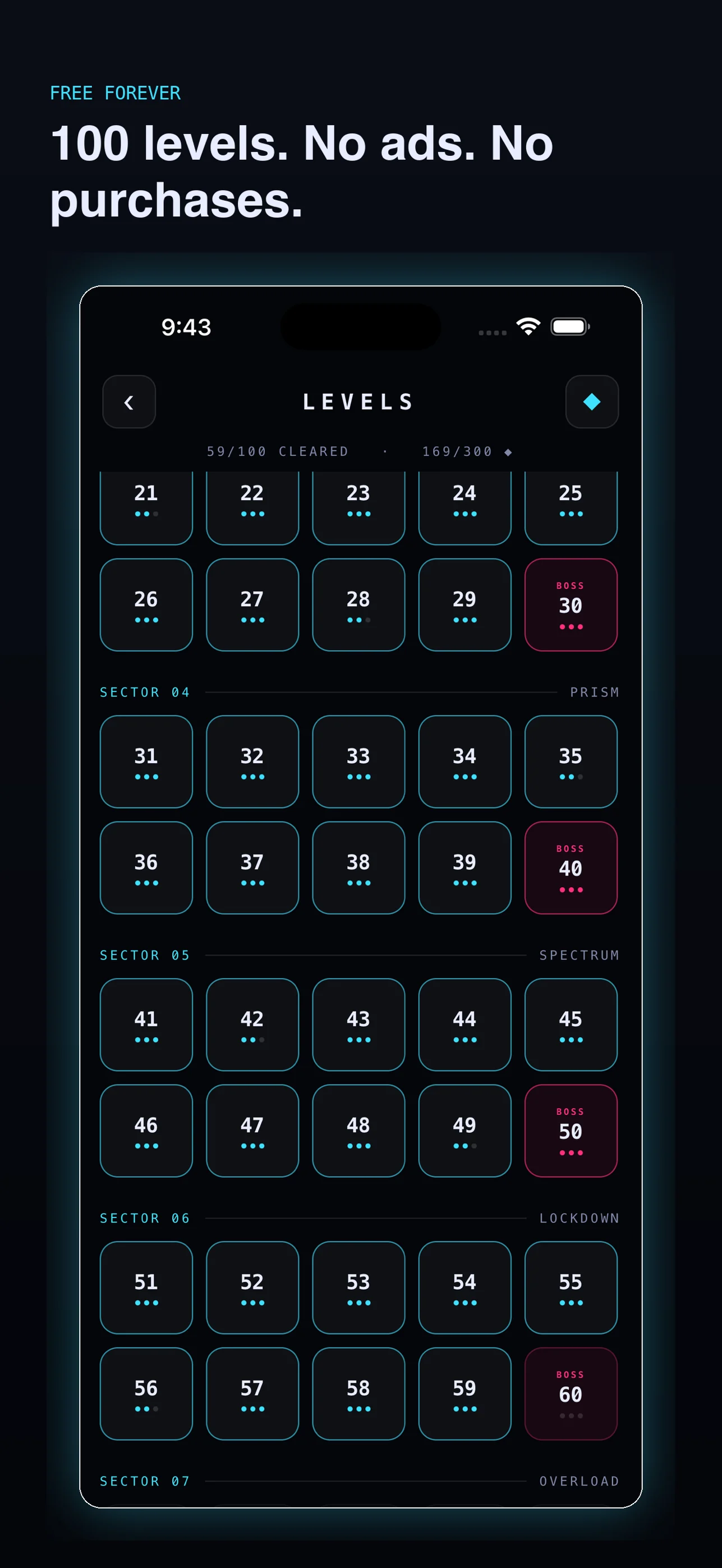 BeamFall level select