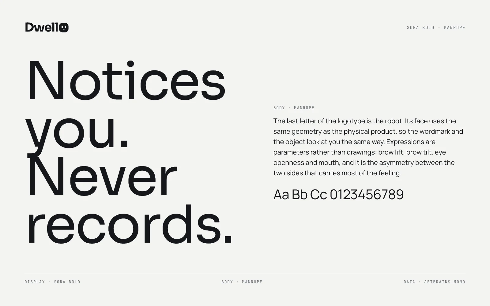 Dwello type specimen