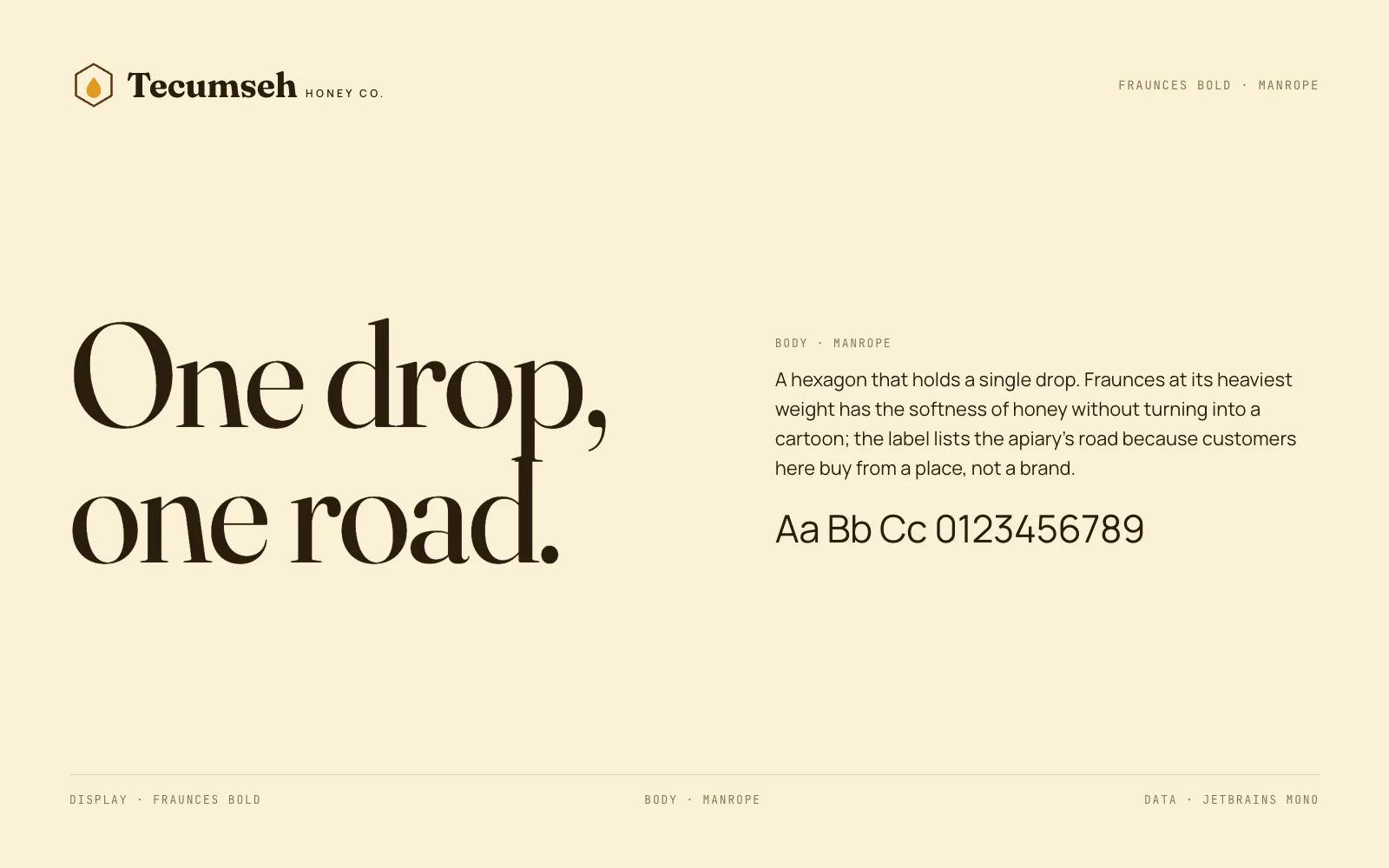 Tecumseh Honey Co. type specimen