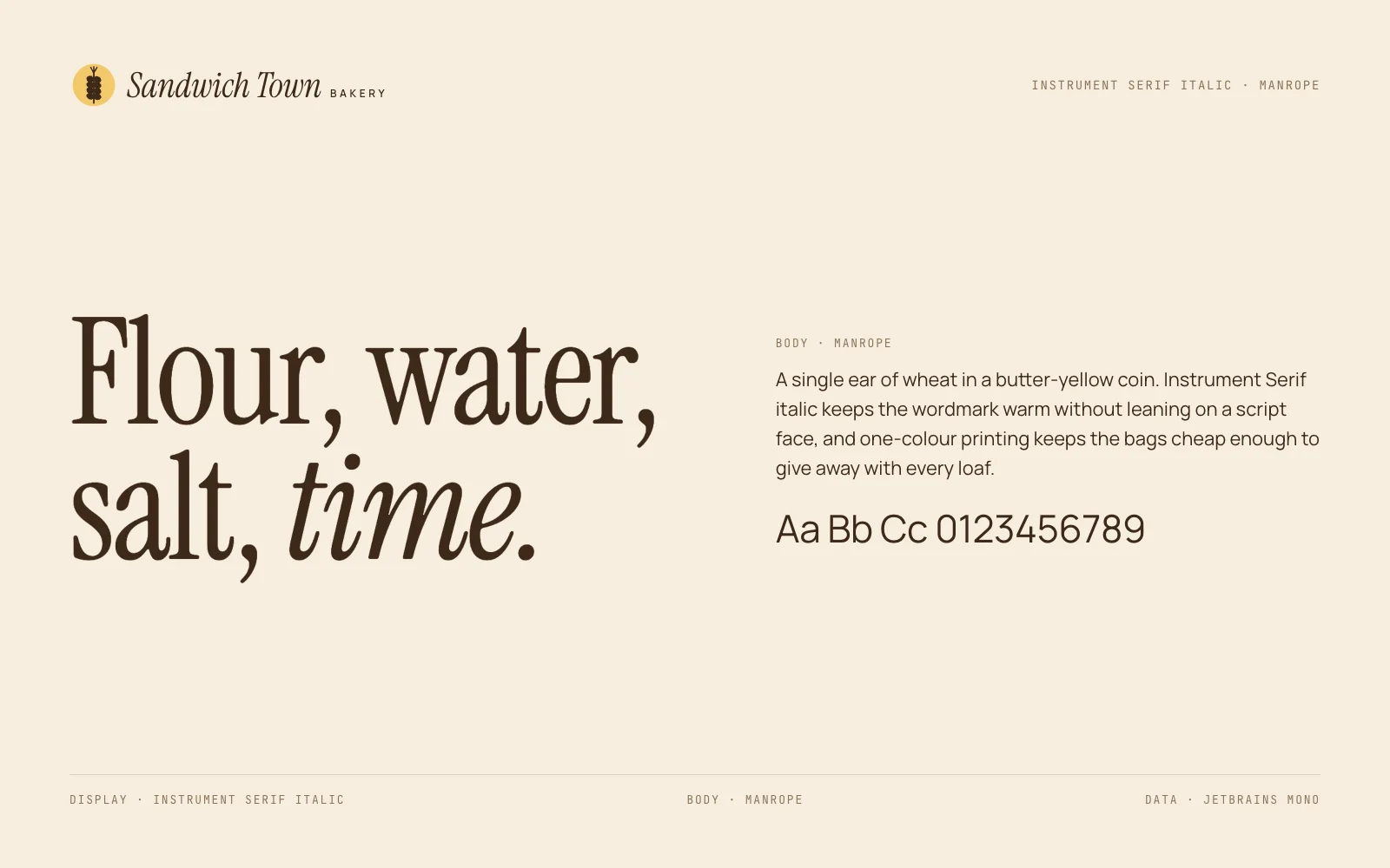 Sandwich Town Bakery type specimen