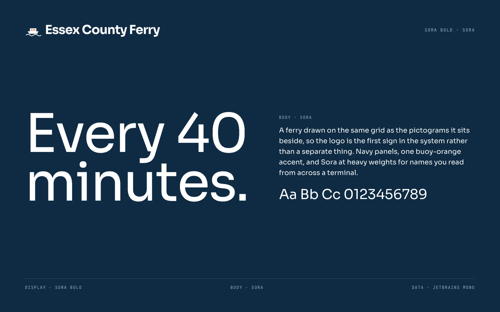 Essex County Ferry type specimen