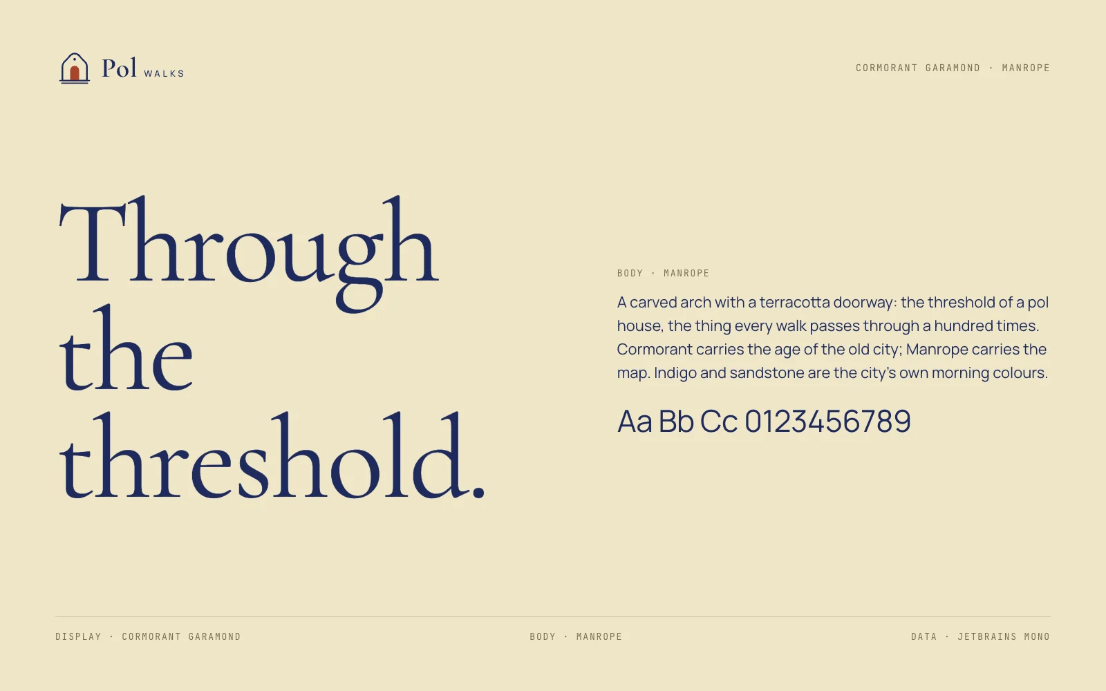 Pol Walks type specimen