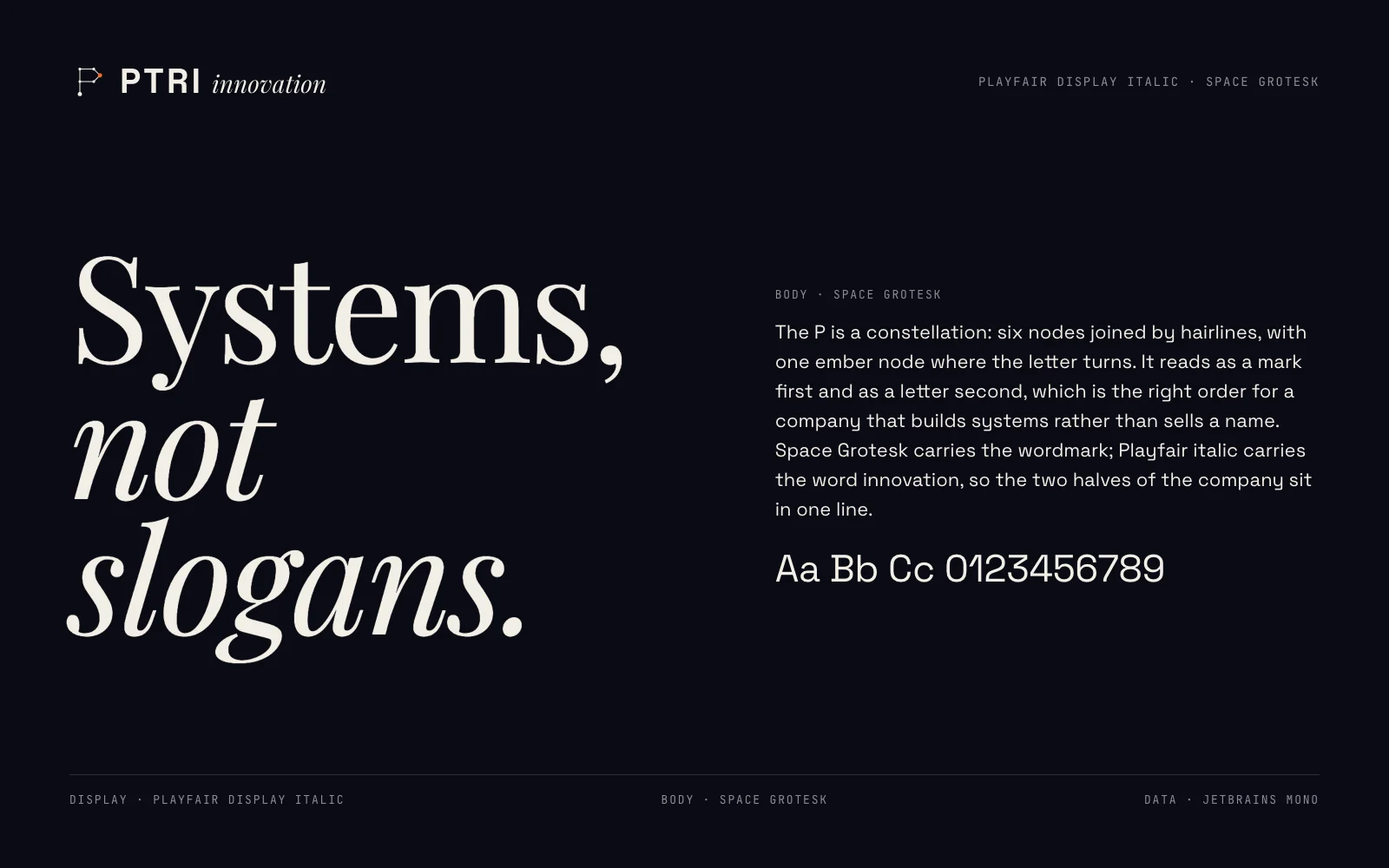 PTRI Innovation type specimen