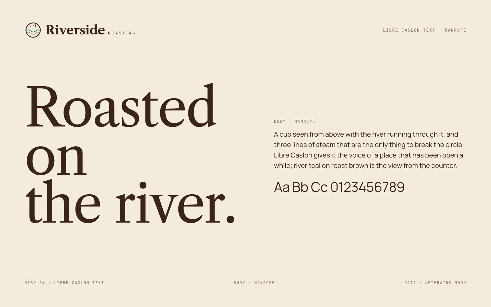 Riverside Roasters type specimen
