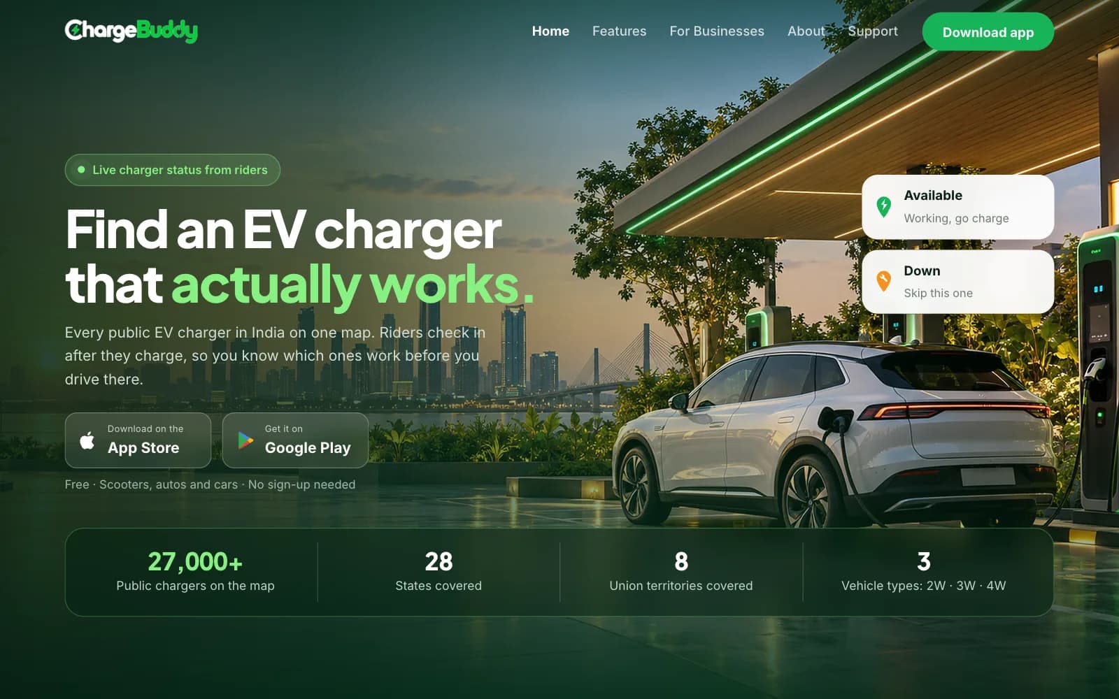ChargeBuddy website hero with an electric car at a charger and live status cards